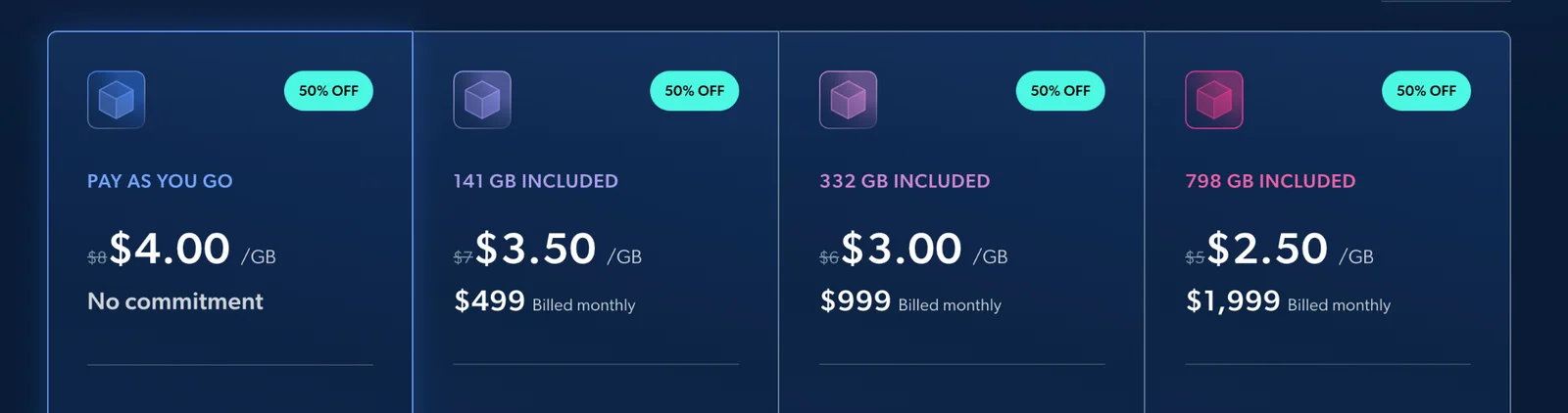 Bright Data residential proxy pricing with the 50% promo