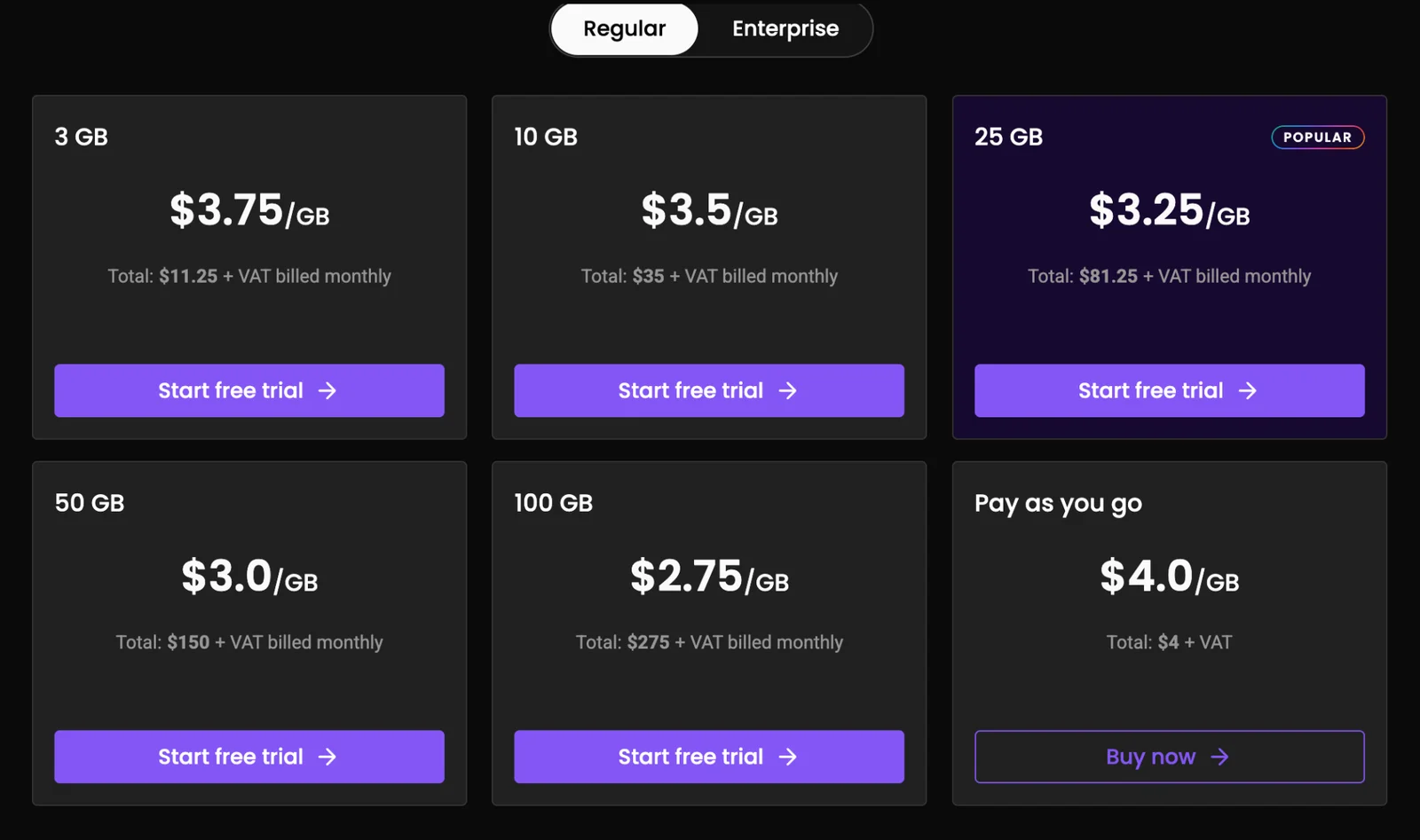 Decodo residential proxy pricing plans