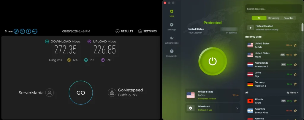 ZoogVPN macOS app connected to Buffalo, New York over WireGuard beside a Speedtest result: 272.35 Mbps down, 226.85 Mbps up, 124 ms ping