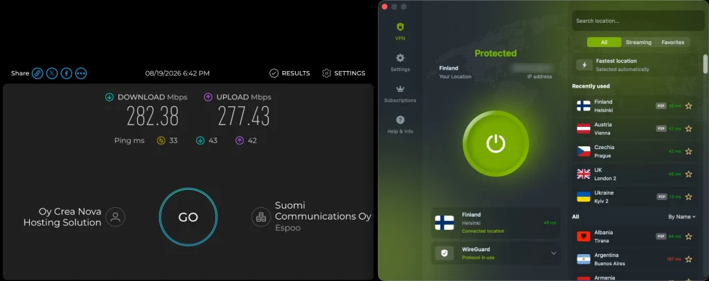 ZoogVPN macOS app connected to Helsinki over WireGuard beside a Speedtest result: 282.38 Mbps down, 277.43 Mbps up, 33 ms ping